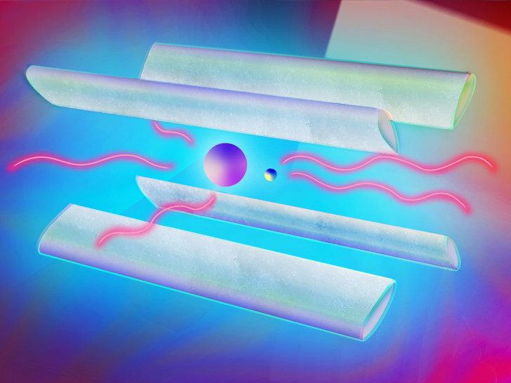 Ungleiche Partner werden gekühlt: Ein einzelnes Beryllium-Ion (violett, links) und ein einzelnes hochgeladenes Argon-Ion (blauweiß, rechts) werden von verschiedenen Seiten mit Lasern beschossen und nahezu zum völligen Stillstand gebracht.