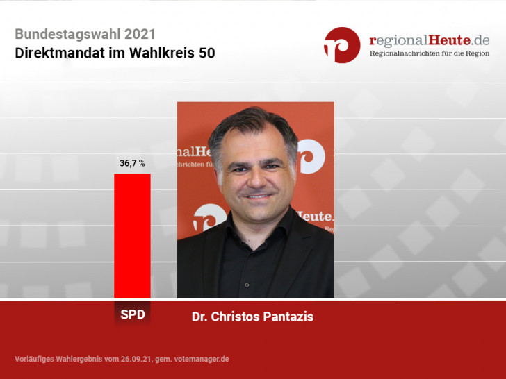Für Christos Pantazis (SPD) geht es nach Berlin.