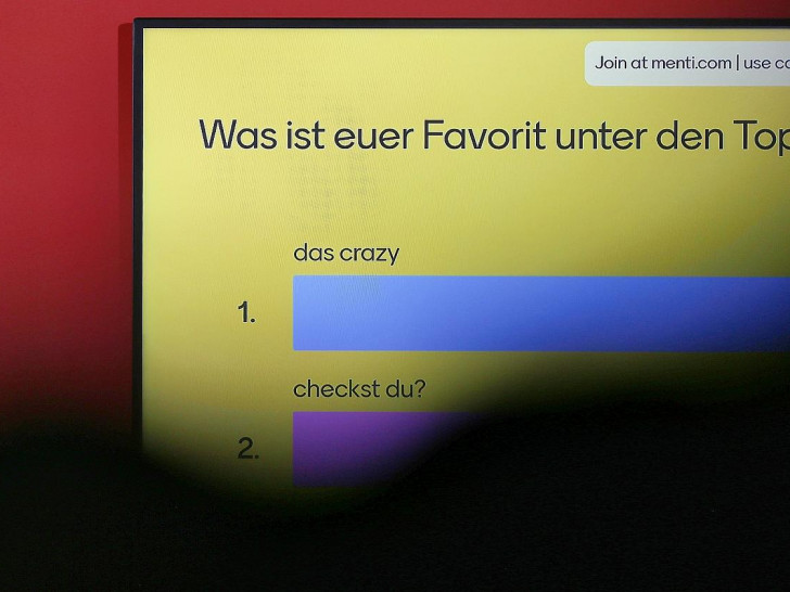 "Das crazy" ist Jugendwort des Jahres