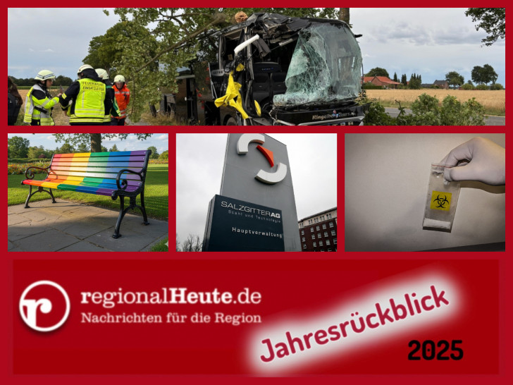 So war das Jahr 2025 |
