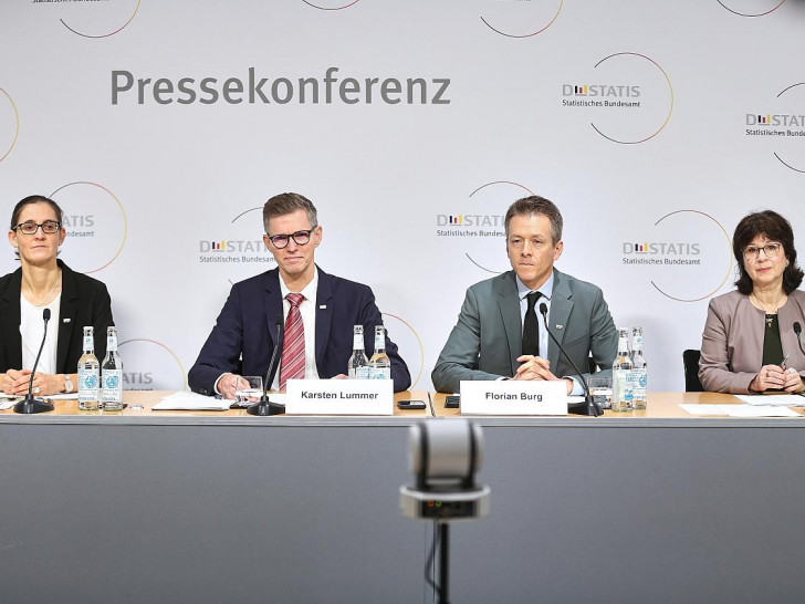 Ergebnisse der 16. koordinierten Bevölkerungsvorausberechnung am 11.12.2025