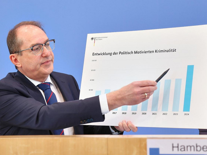 Vorstellung Fallzahlen für Politisch Motivierte Kriminalität (PMK) am 20.05.2025
