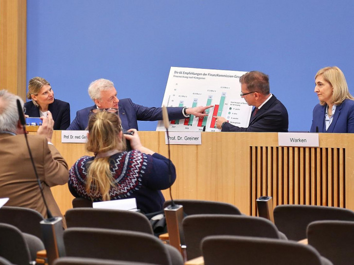 Gesundheits-Kommission legt Vorschläge vor am 30.03.2026