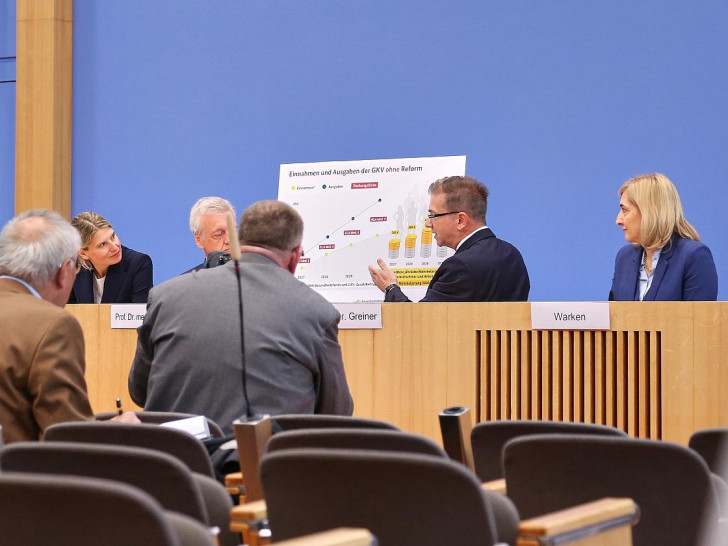 Gesundheits-Kommission legt Vorschläge vor am 30.03.2026