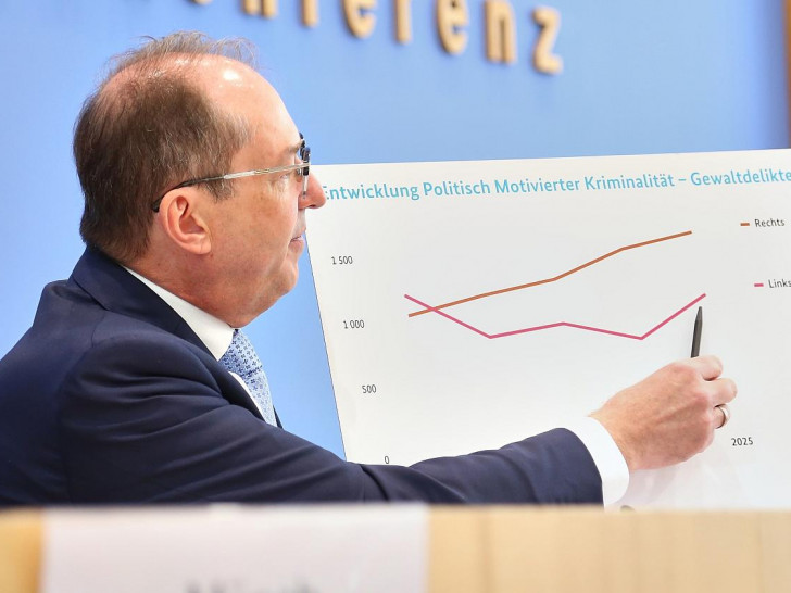 Alexander Dobrindt am 09.06.2026