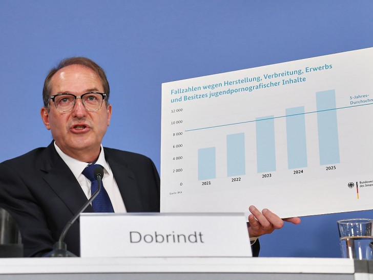 Alexander Dobrindt am 21.07.2026