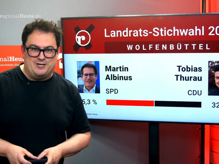 Wer wird neuer Landrat von Wolfenbüttel? regionalHeute.de-Chefredakteur Werner Heise ordnet ein.
