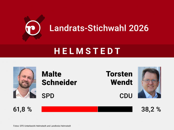 Malte Schneider konnte sich gegen Torsten Wendt durchsetzen.